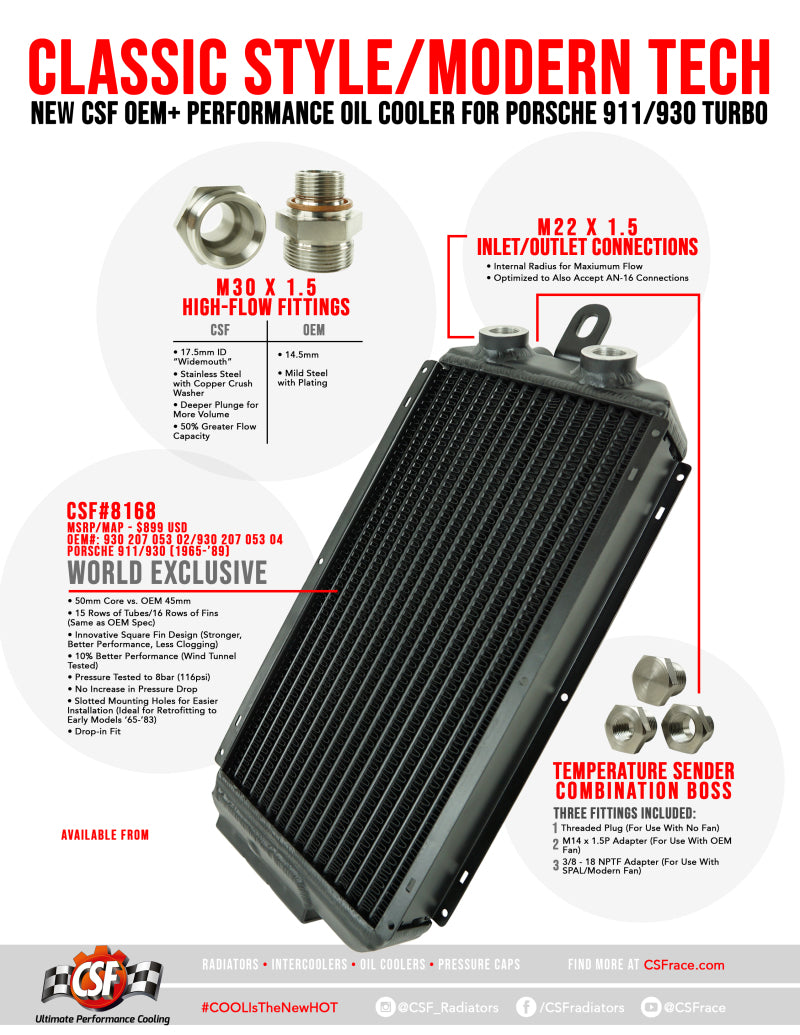 CSF 65-89 Porsche 911 / 930 OEM+ High-Performance Oil Cooler 8168