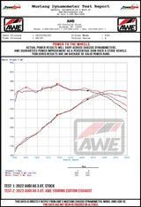 AWE Audi 2019-2023 C8 A6/A7 3.0T Touring Edition Cat-back Exhaust- Turn Downs 3015-31003