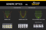 Diode Dynamics 18 In LED Light Bar Single Row Straight Clear Combo Each Stage Series DD5030