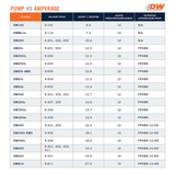 DeatschWerks DW65v Series 265 LPH Compact In-Tank Fuel Pump w/ VW/Audi 1.8T / 3.2 VR6 AWD Set Up Kit 9-655-1025