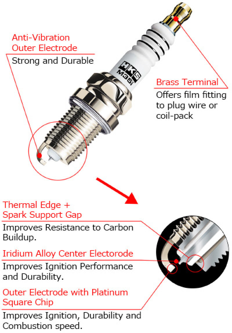 HKS Nissan/Infinity VQ35HR M-Series Spark Plugs (One Step Colder) 50003-M45HL