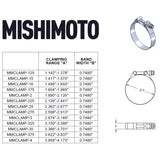 Mishimoto 1.25 Inch Stainless Steel T-Bolt Clamps - Gold MMCLAMP-125GD