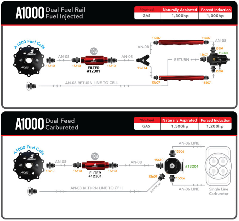 Aeromotive Universal In-Tank Stealth System - A1000 18668