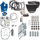 S&S CYCLE Power Pack - Oil Cooled - M8 310-1103B