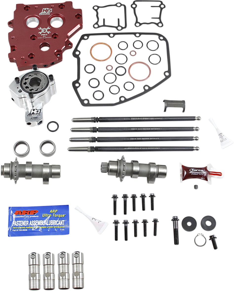 FEULING OIL PUMP CORP. Complete Cam Kit - 574C 7209