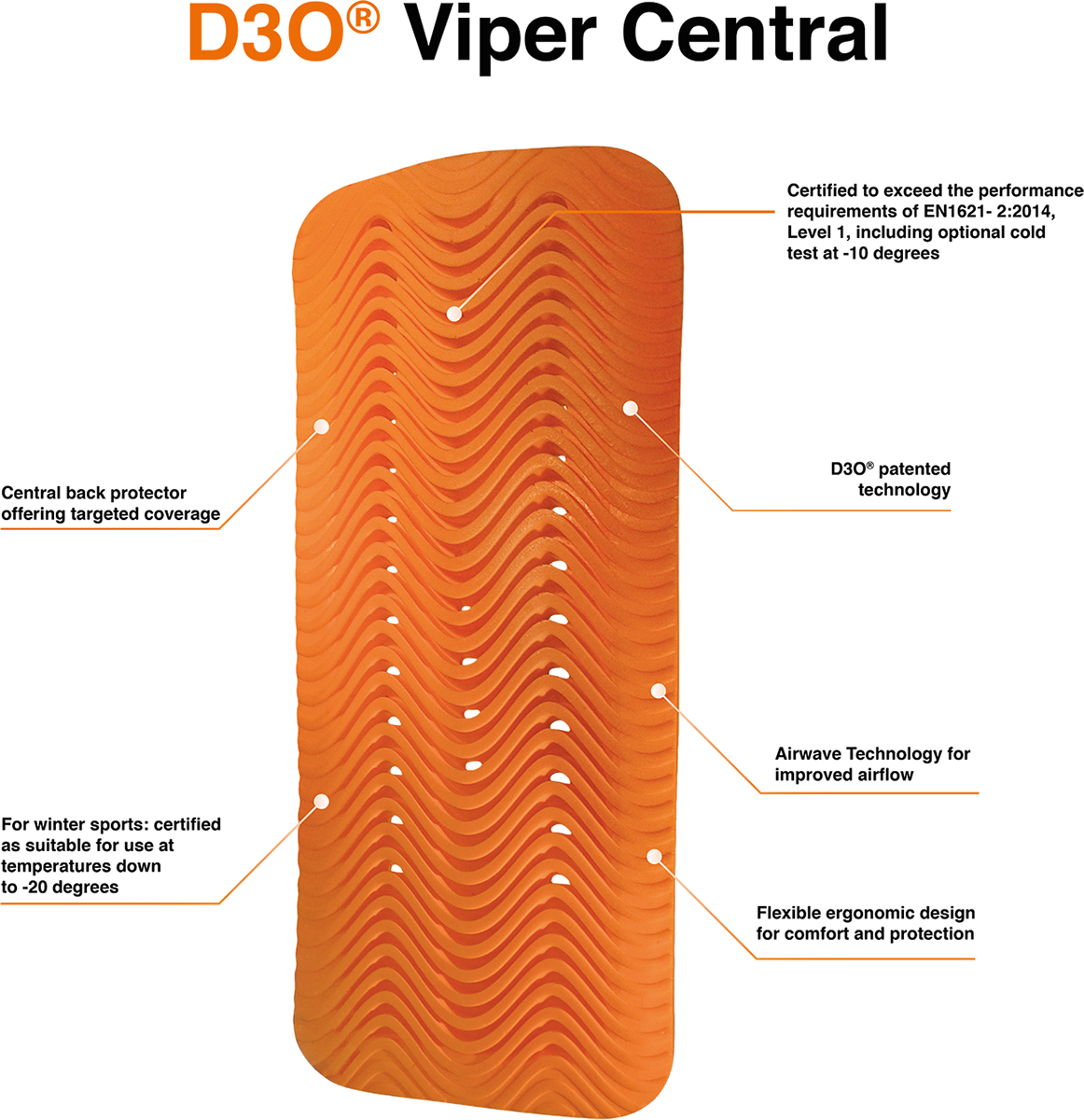 ICON D3O® Viper Guard - Central Back - XL 11027