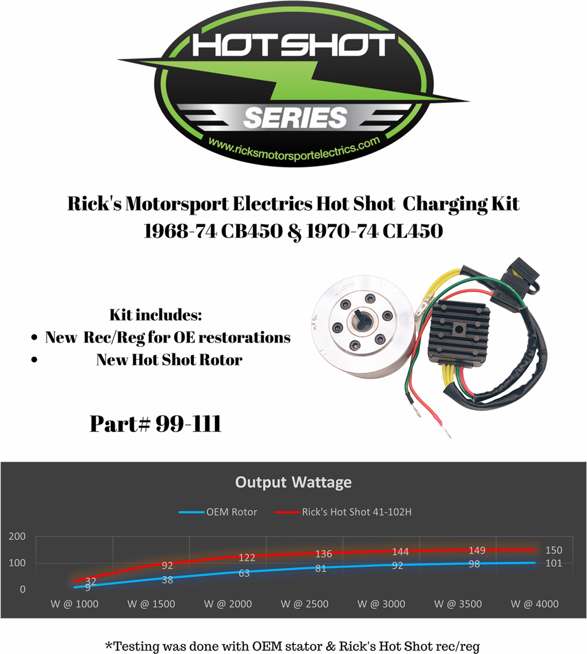 RICK'S MOTORSPORT ELECTRIC Charging Kit - Honda 99-111