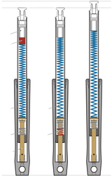 PROGRESSIVE SUSPENSION Drop-In Front Fork Lowering System 10-2003