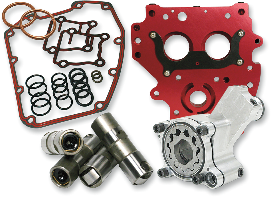 FEULING OIL PUMP CORP. Performance Oil System - Twin Cam 7070