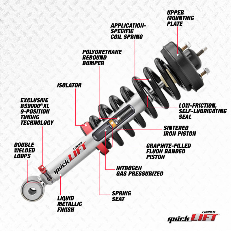 Rancho 07-13 Chevrolet Avalanche Front Quick Lift Loaded RS999901