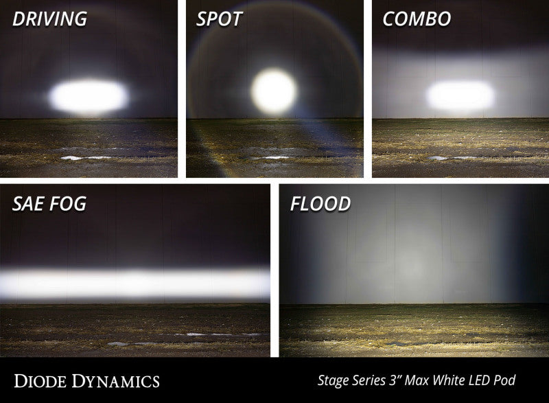 Diode Dynamics SS3 Max WBL - White Combo Standard (Pair) DD6906P