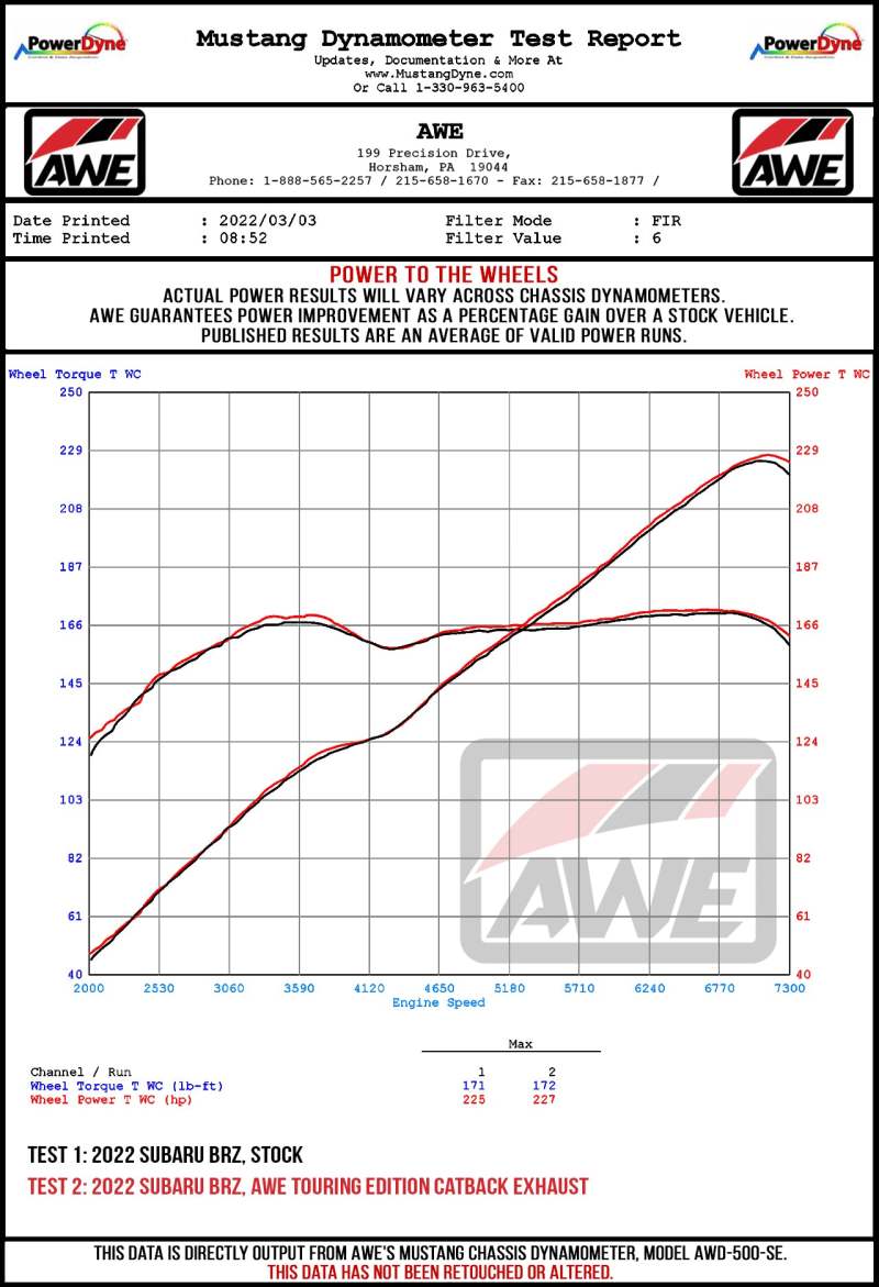 AWE Subaru BRZ/ Toyota GR86/ Toyota 86 Touring Edition Cat-Back-Auspuff - Chrom-Silber-Endstücke 3015-32486