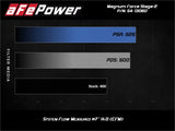 aFe MagnumFORCE Intake Stage-2 Pro 5R 14-19 GM Silverado/Sierra 1500 V8-5.3/6.2L 54-13060R