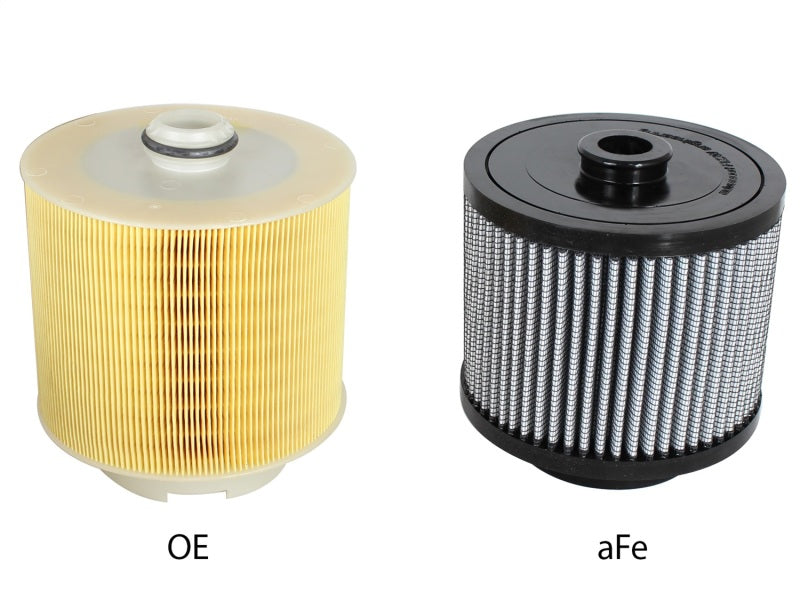 aFe MagnumFLOW Air Filters OER Pro DRY S 05-11 Audi A6 Quattro (C6) V6 3.2L 11-10125