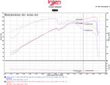 Injen 11-15 Kia Optima / Hyundai Sonata 2,4 l polierter kurzer Ram-Lufteinlass SP1333P