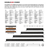 Go Rhino Universal Blackout Combo Series 50in Double Row LED Light Bar w/ Amber Lighting - Black 754805012CDS