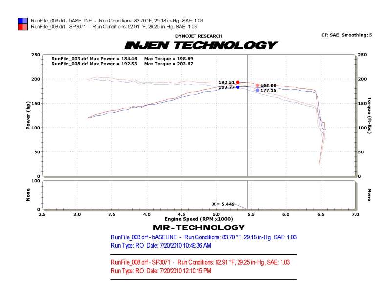 Injen 10-12 VW MKVI GTI 2.0L TSI Polished Cold Air Intake SP3071P